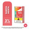 3% / Sandia